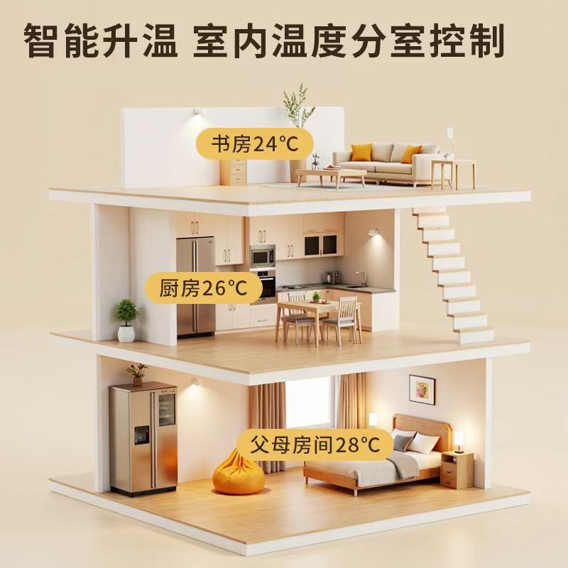 依安县 石墨烯电地暖公司哪家好？户型适配方案指南